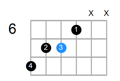 A/C Chord